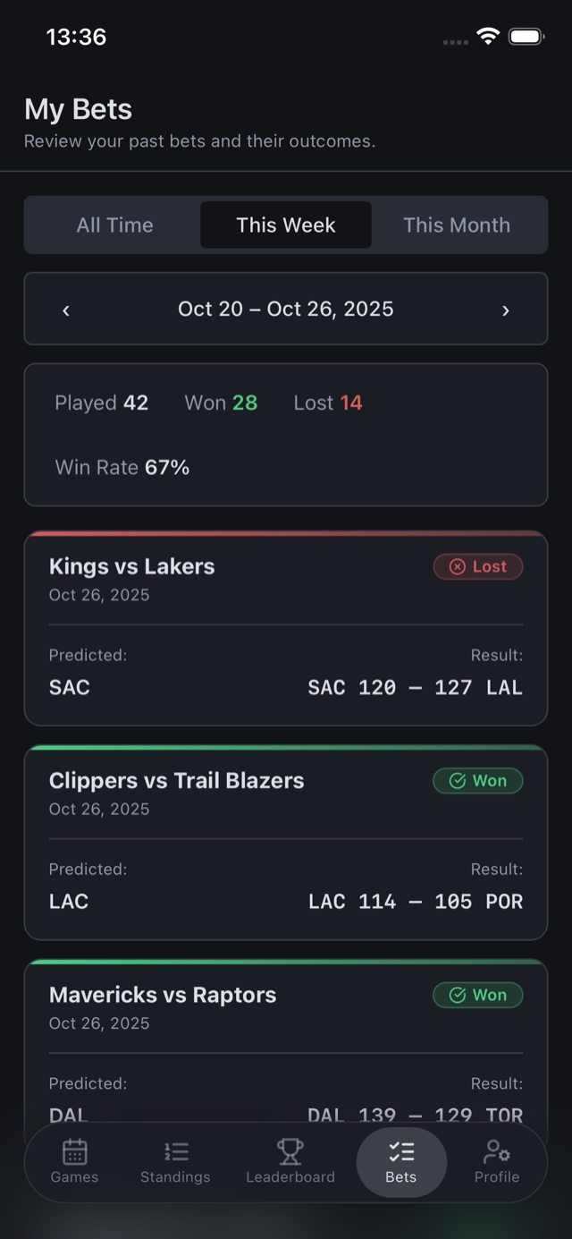 CourtPredict — My Bets screen